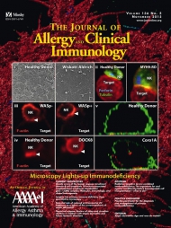 The Journal of Allergy and Clinical Immunology