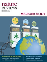 Nature Reviews Microbiology