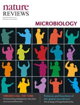 Nature Reviews Microbiology