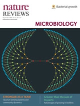 Nature Reviews Microbiology