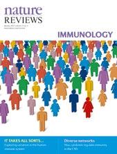 Nature Reviews Immunology