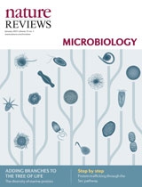 Nature Reviews Microbiology
