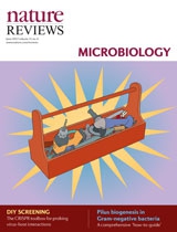 Nature Reviews Microbiology