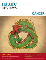Nature Reviews Cancer