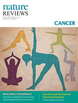 Nature Reviews Cancer