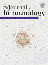 The Journal of Immunology 
