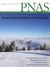 PNAS    