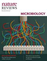 Nature Reviews Microbiology 