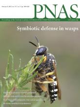 PNAS    