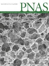 PNAS