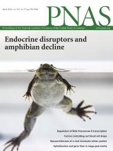 PNAS