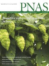PNAS 