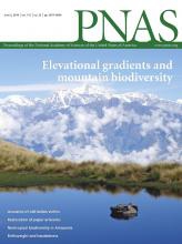 PNAS
