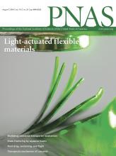 PNAS  