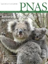 PNAS  