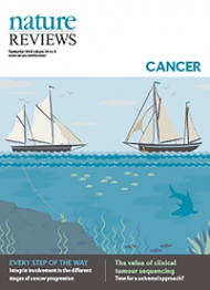 Nature Reviews Cancer