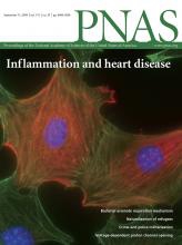 PNAS