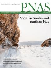 PNAS