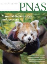PNAS