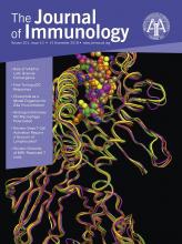 The Journal of Immunology