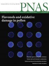 PNAS