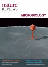 Nature Reviews Microbiology