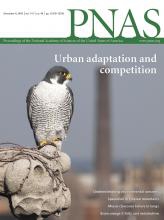PNAS 