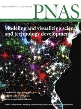 PNAS