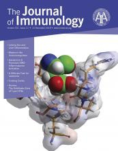 The Journal of Immunology