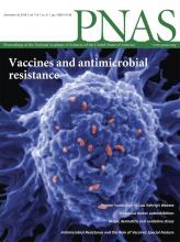 PNAS