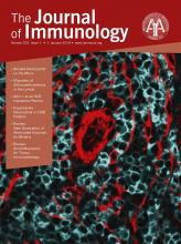 The Journal of Immunology 
