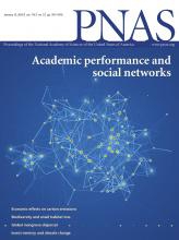 PNAS