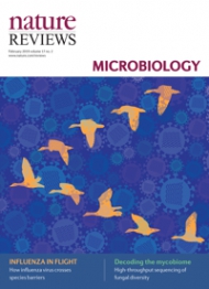 Nature Reviews Microbiology