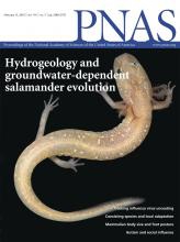 PNAS