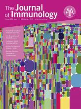 The Journal of Immunology