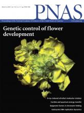 PNAS