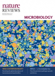 Nature Reviews Microbiology
