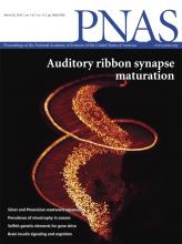 PNAS 
