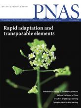 PNAS