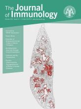 The Journal of Immunology