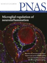 PNAS
