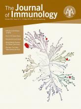 The Journal of Immunology