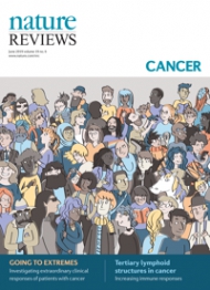 Nature Reviews Cancer