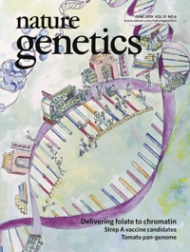 Nature Genetics