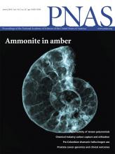 PNAS