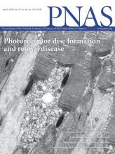 PNAS