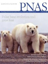 PNAS