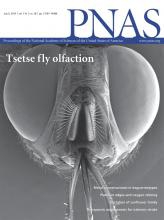 PNAS