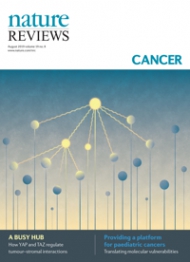 Nature Reviews Cancer