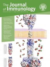 The Journal of Immunology